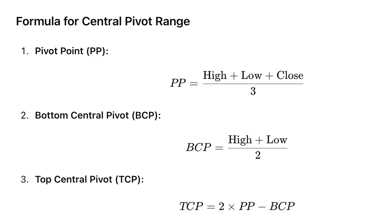 central pivot range in python.png (78 KB)